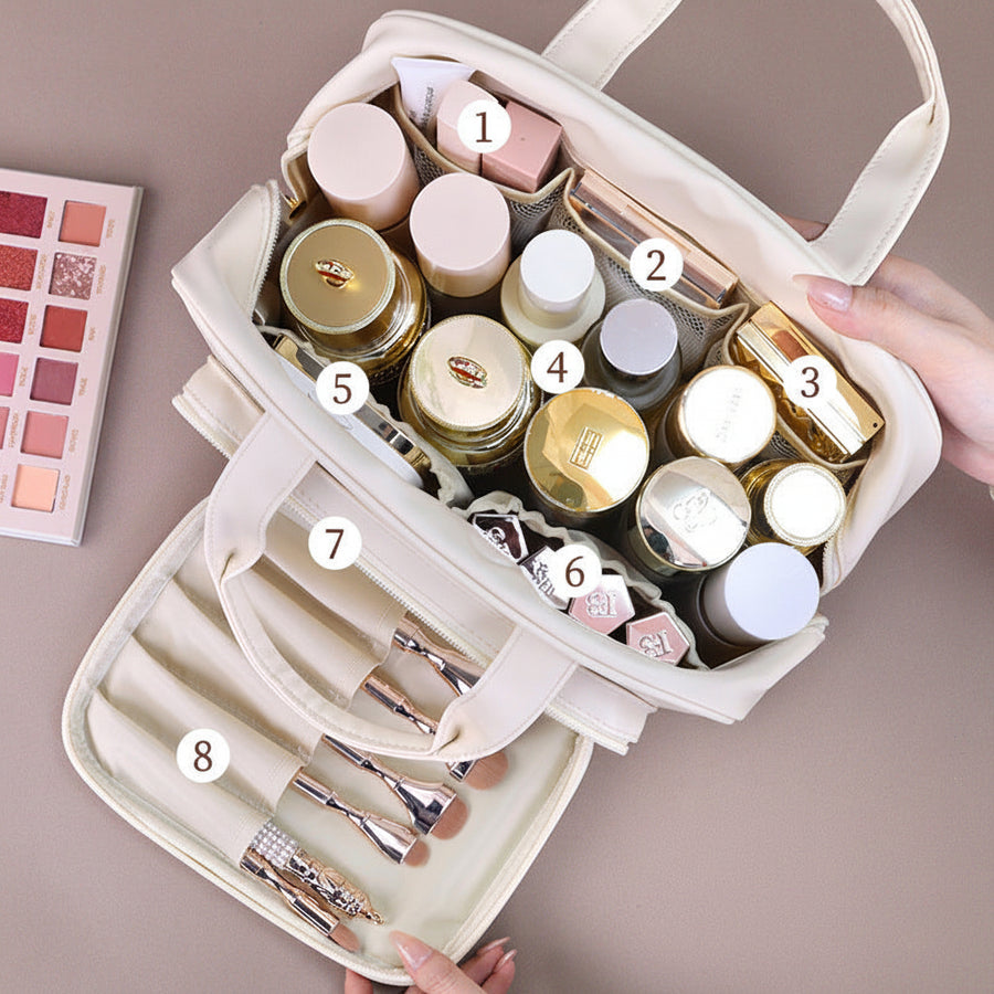 Multi-Layer Travel Makeup & Toiletry Organiser